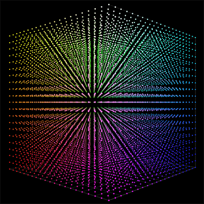 3D RGB Color Cube Of 21^3 Grid Sequence Patch Set