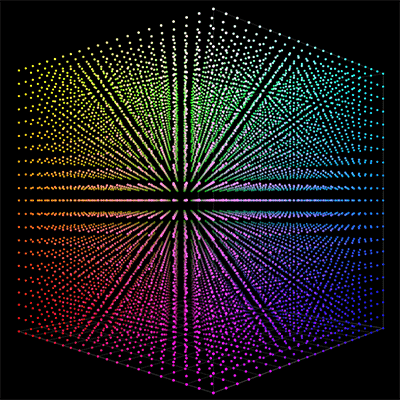 3D RGB Color Cube Of 21^3 Grid Sequence Patch Set 3D RGB Color Cube Of 21^3 Grid Sequence Patch Set