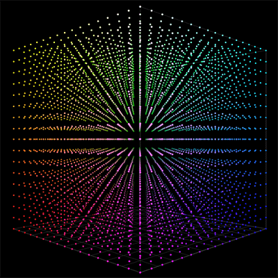 3D RGB Color Cube Of 17^3 Grid Sequence Patch Set