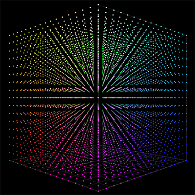 3D RGB Color Cube Of 17^3 Grid Sequence Patch Set 3D RGB Color Cube Of 17^3 Grid Sequence Patch Set