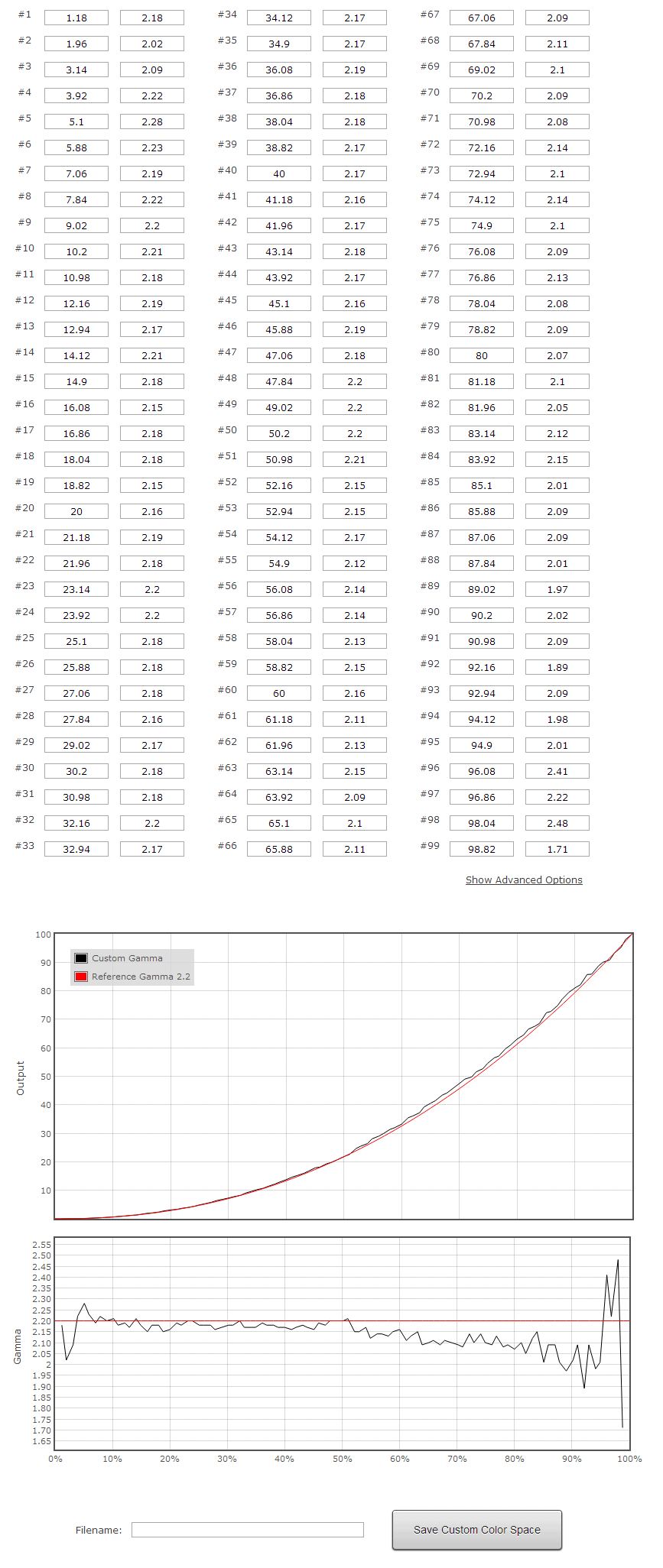 Lightspace Custom Color Space Creator Interface - adjustment points