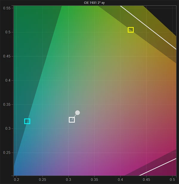 Boland BVB25 SDR white point pre calibration Boland BVB25 SDR white point pre calibration