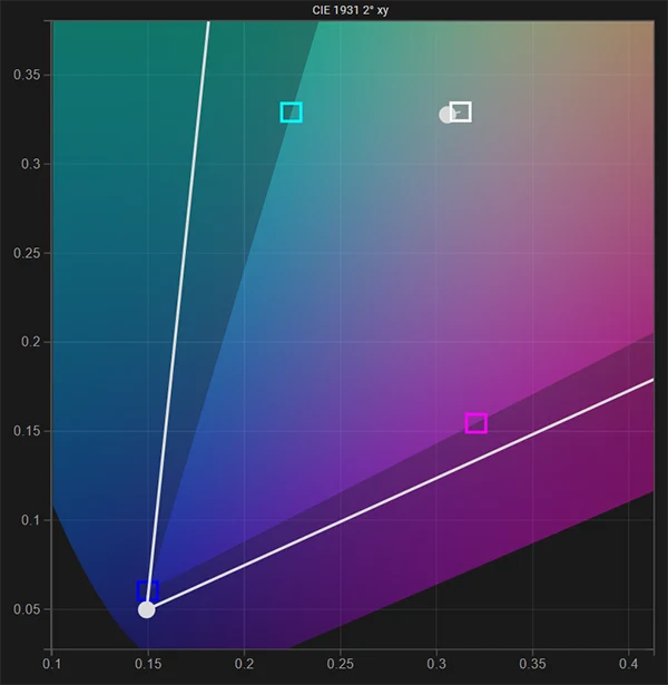 Eizo CG318 SDR white point pre calibration Eizo CG318 SDR white point pre calibration