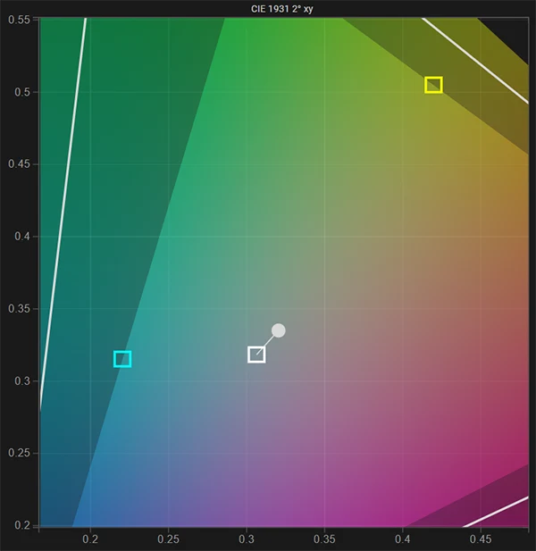 LG 32EP950 SDR white point pre calibration LG 32EP950 SDR white point pre calibration