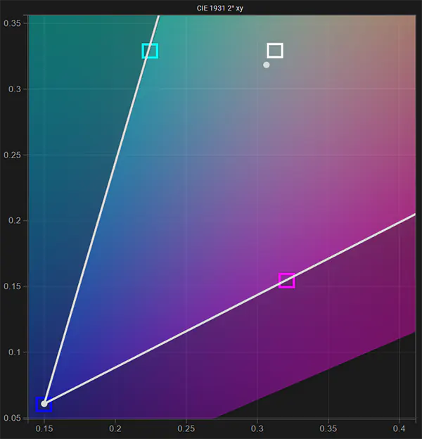 Sony PVM-A2541A SDR white point pre calibration