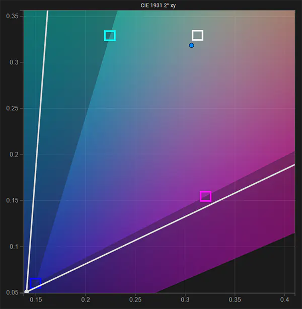 Sony PVM-A170 SDR white point pre calibration