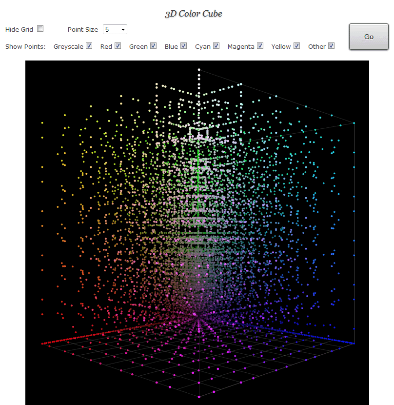3D RGB Color Cube Color Of Custom 9,137 Point Patch Set