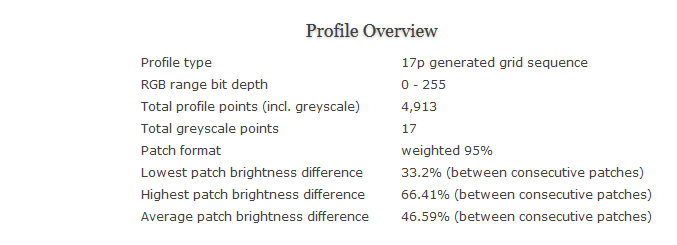 Profile Overview Of 17^3 Grid Sequence Profile Overview Of 17^3 Grid Sequence