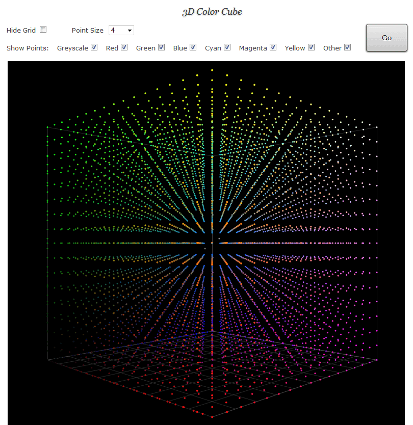 3D RGB Color Cube Of A 17^3 Grid Sequence Patch Set With Custom 26 Point Greyscale 3D RGB Color Cube Of A 17^3 Grid Sequence Patch Set With Custom 26 Point Greyscale